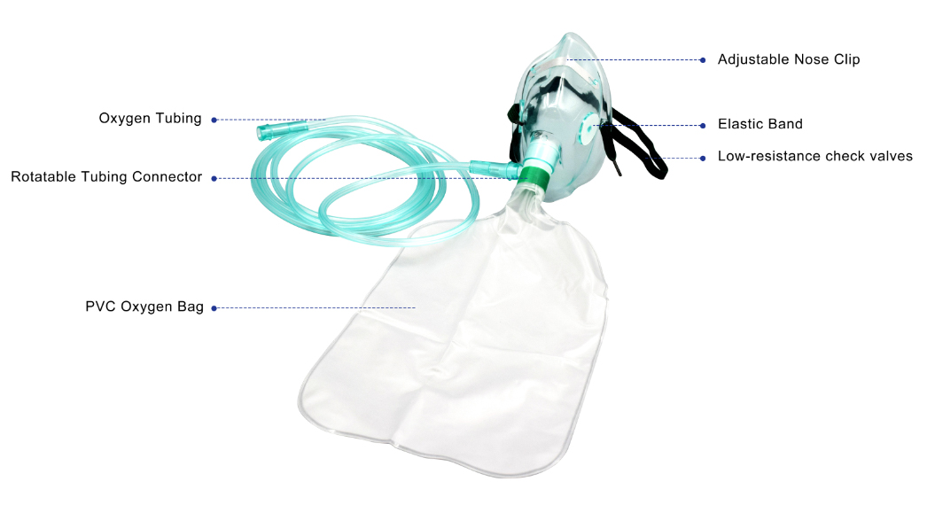M&aacute;scara de oxig&ecirc;nio com sacos de reservat&oacute;rio
