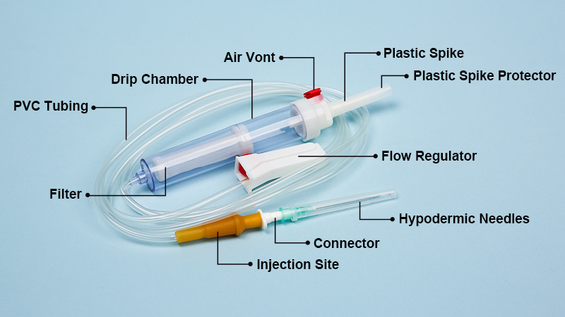 conjunto de transfus&atilde;o de sangue